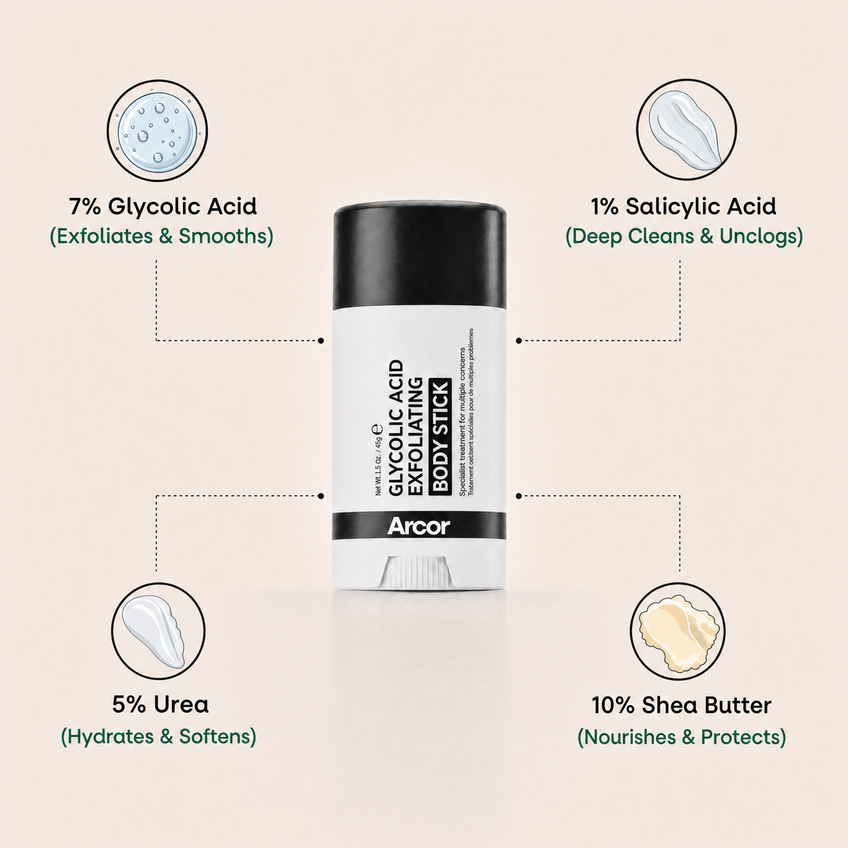 Key ingredients: 7% glycolic acid, 1% salicylic acid, 5% urea and 10% shea butter